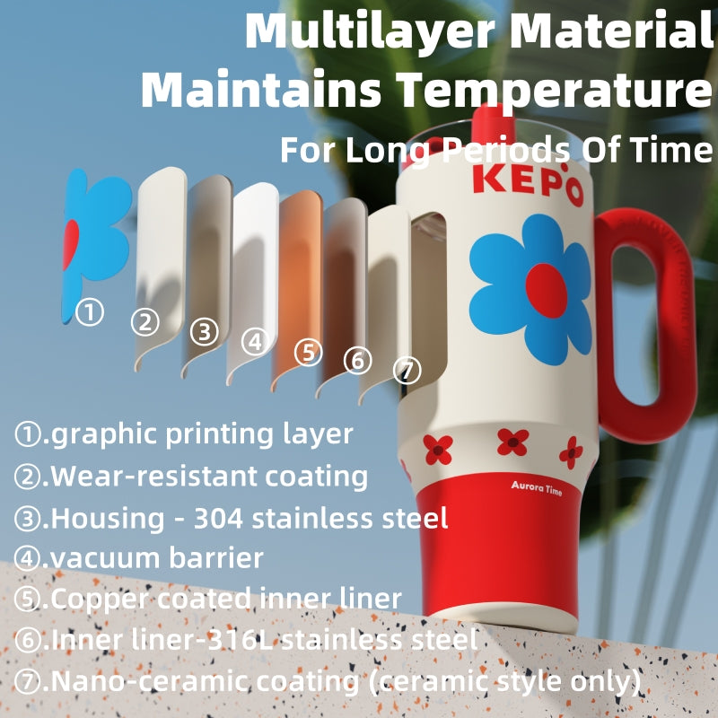 KEPO 40oz Insulated Tumbler with Straw & Handle - Ceramic Lined, Leak-Proof, Large Capacity for Gym & Travel