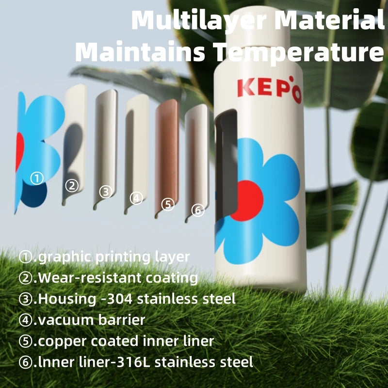 KEPO KC006 Multilayer Material - 6-Layer Construction