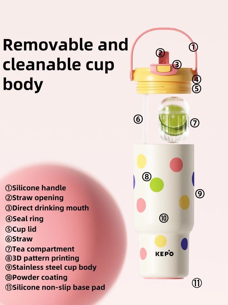KEPO KC008 Removable 11-Component Structure Diagram