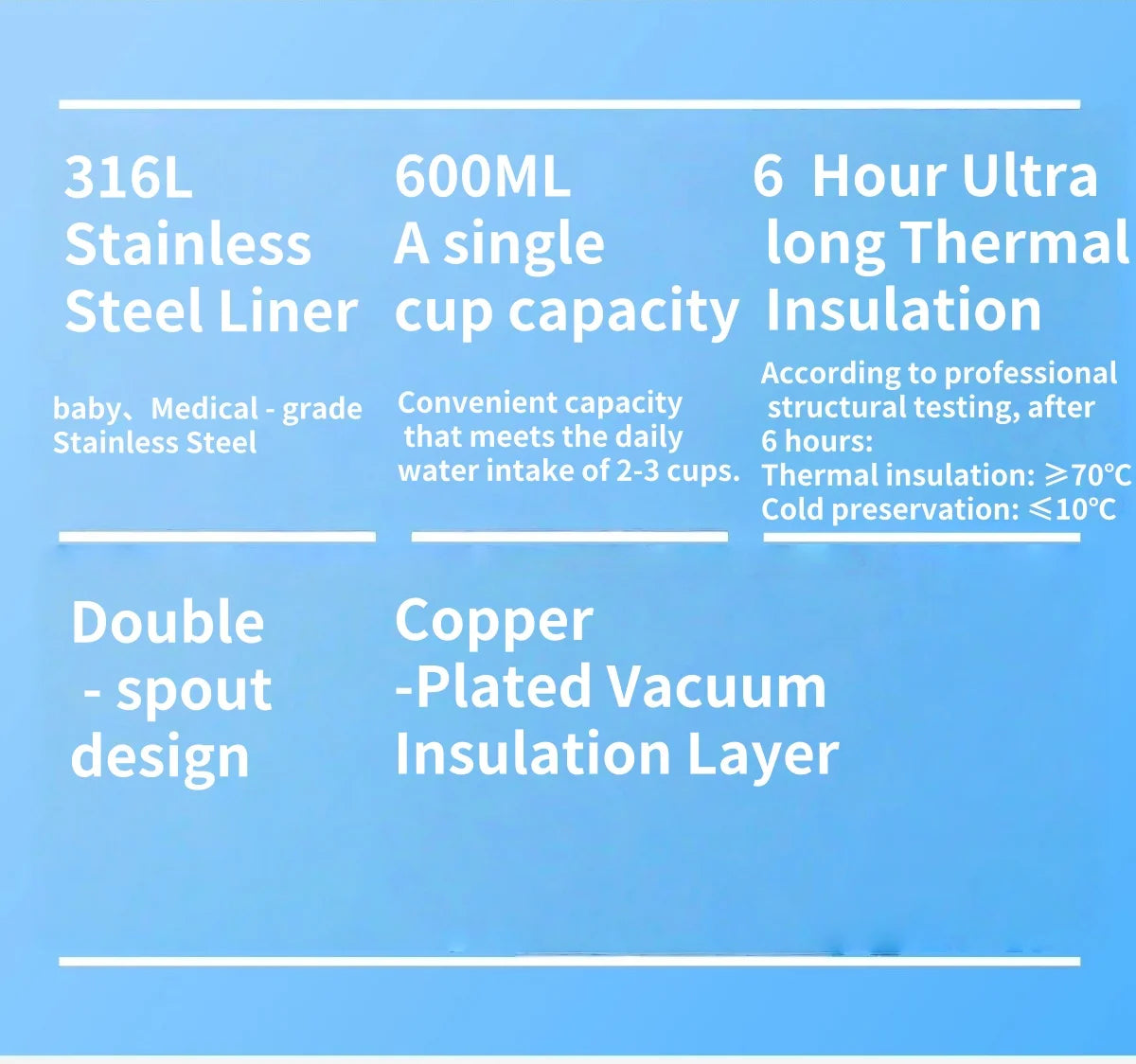 KEPO 316L Steel 6-Hour Thermal Insulation Features