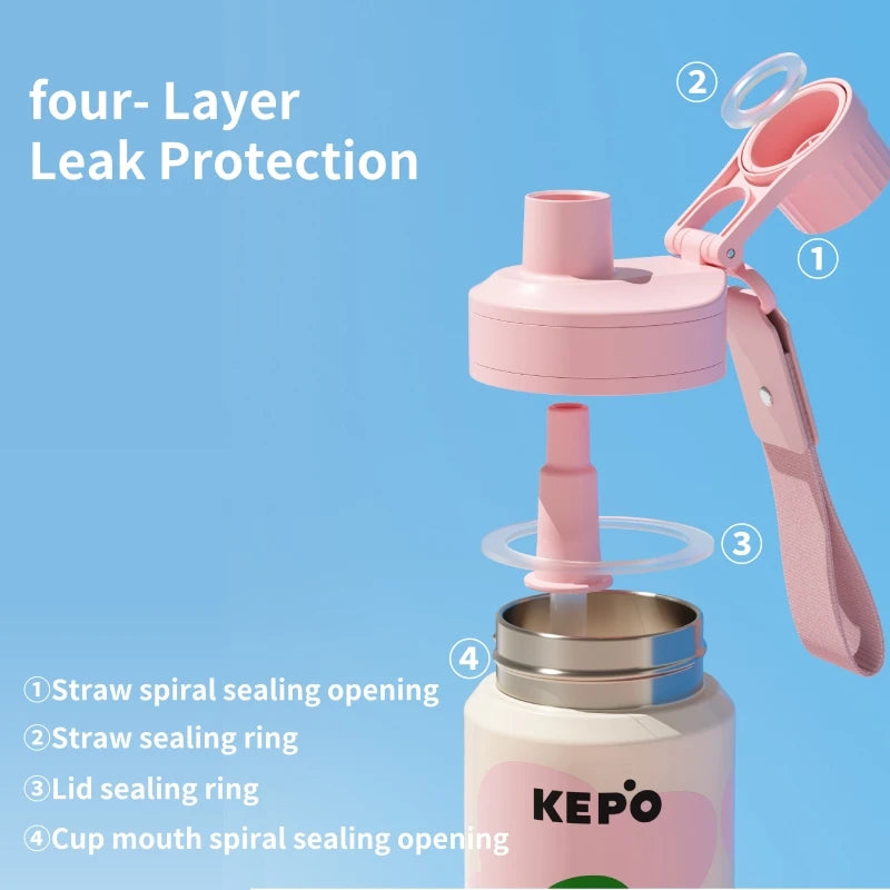 KEPO Four-Layer Leak Protection Detail